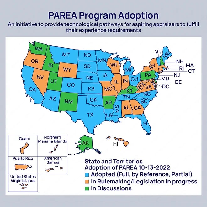 valcre-PAREA-progam-adoption-1